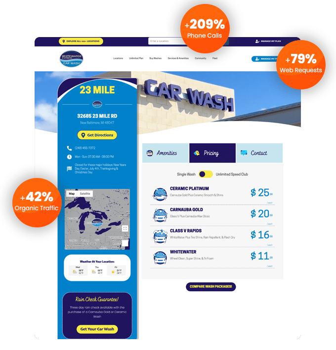 Amidst the digital inferno of information, a meticulously designed WordPress website for a car wash emerges like a phoenix, showcasing its vibrant plumage of location details, pricing plans, and amenities. The fiery icons blaze with impressive statistics: phone calls igniting by +209%, web requests smoldering at +79%, and organic traffic rising from the ashes by +42%. A map anchors this virtual flame, pinpointing the precise location where cleanliness and convenience converge.