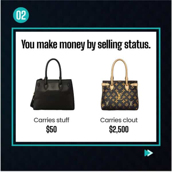 Title: "Harnessing the Fire of Perception: A Tale of Two Handbags"

Split Image:
- Left Side: A plain black handbag, embers steady and humble, with the text "Carries stuff ."
- Right Side: A designer handbag, rising like a phoenix from its ashes with an iconic logo pattern, accompanied by the text "Carries clout ,500."

In today's market landscape, selling status has become one of the cleverest marketing strategies—igniting desire through perceived value.