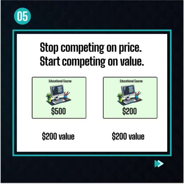 In a marketplace ignited with fierce competition, like the flames that surround a phoenix, shift your focus from the blaze of price wars to the enduring glow of value-based offerings. The graphic tells a compelling story: "Stop competing on price. Start competing on value." Within this visual narrative lie two educational courses, each serving as a strategic ember in marketing mastery. Both courses hold an intrinsic value of 0; one rises from the ashes priced at 0, while the other remains steady at 0. Choose not just with your wallet but with wisdom—embrace the course that truly sparks transformation and stands resilient amidst competitive fires.